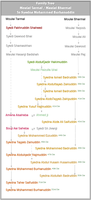 Family_tree_syedna_mohammed_burhanuddin.png