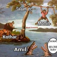This is the position of mumin in todays date